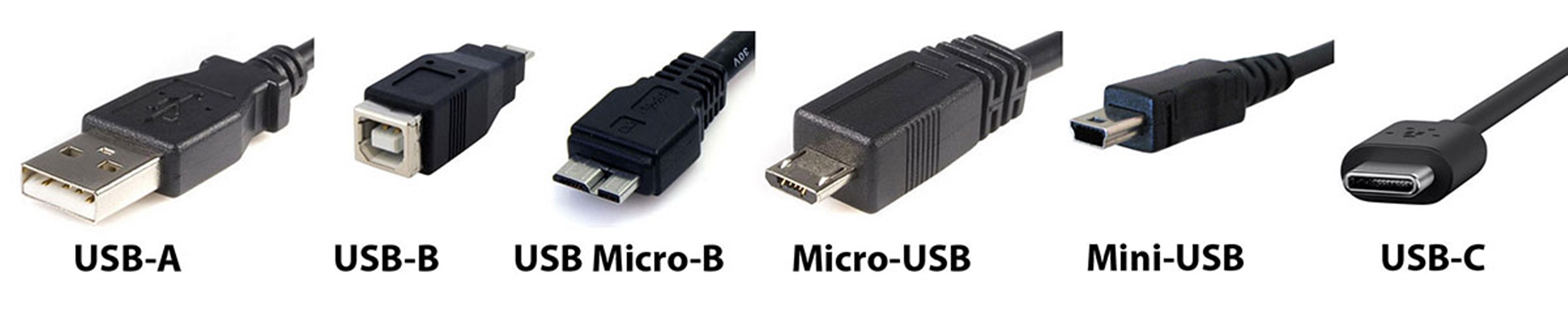 Módulo de Cámara IP de 2.0MP 1 - Microphone Module reseña y precio