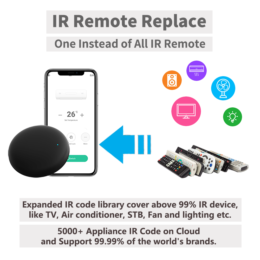 Tuya WiFi IR remoto para autom - Ir Remote Module reseña y precio