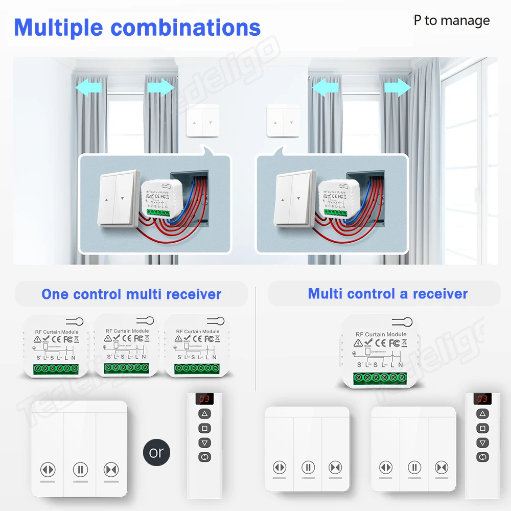Módulo de interruptor de corti - Ir Remote Module reseña y precio