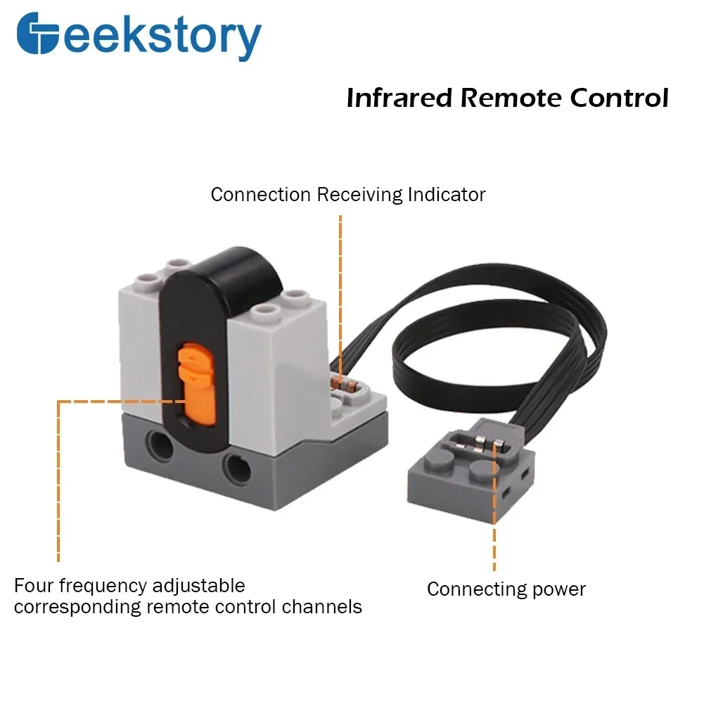Piezas técnicas de funciones d - Ir Remote Module reseña y precio