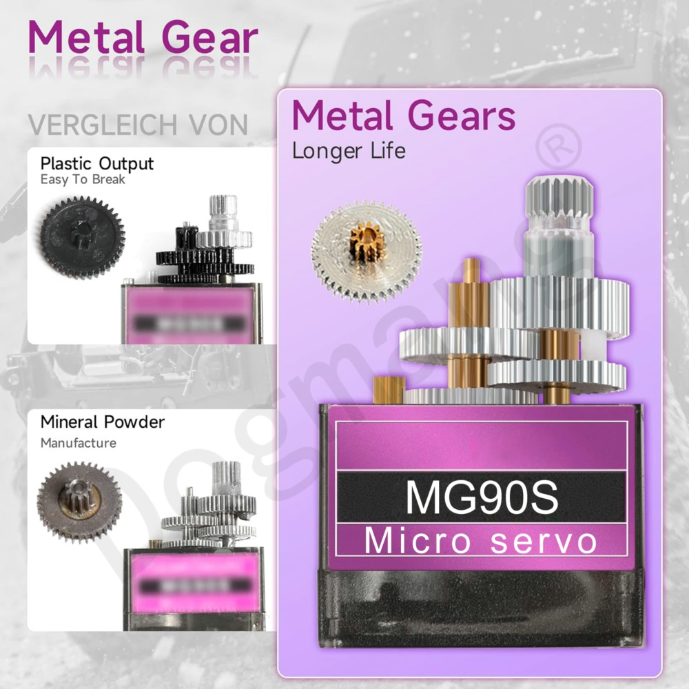 Servo MG90S, 1/2/4/10/20/50 Ud - Servo Sg90 reseña y precio