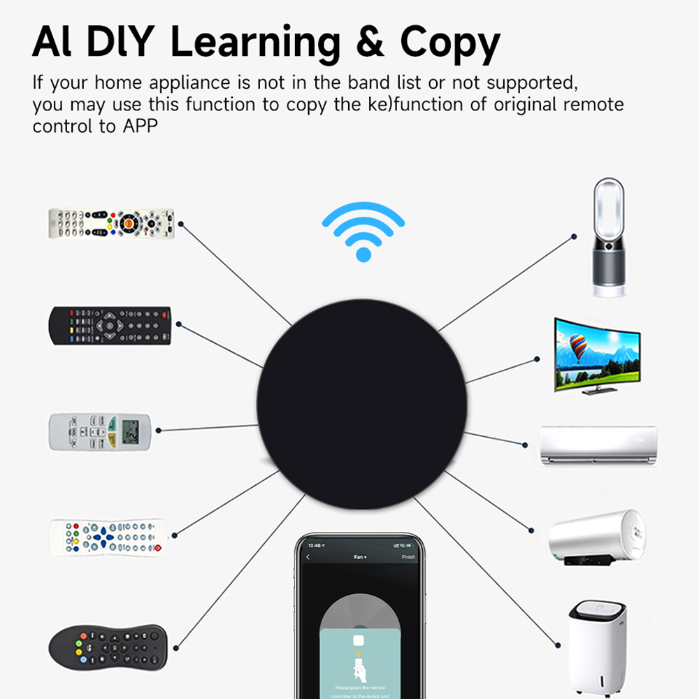 Control Remoto IR 3 en 1 con W - Ir Remote Module reseña y precio