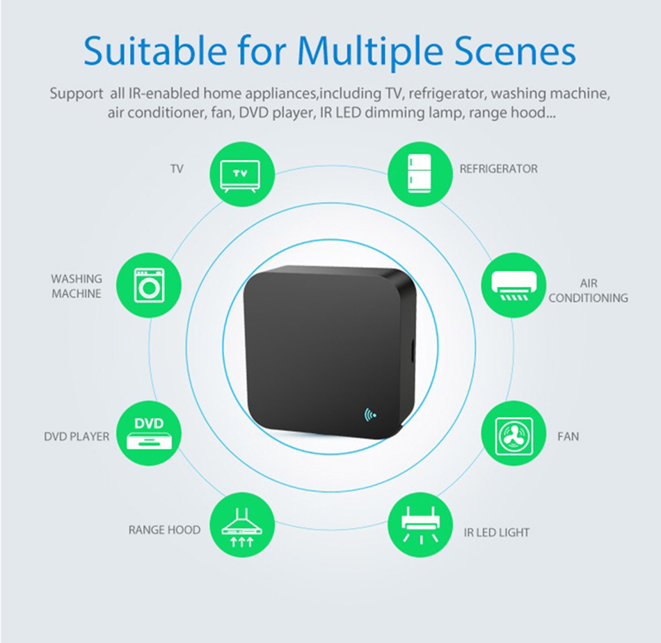Tuya WiFi IR Control remoto pa - Ir Remote Module reseña y precio