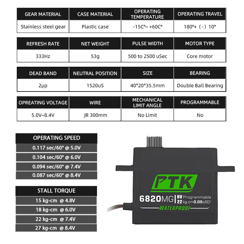 Servo PTK engranaje de Metal 2 - Servo Sg90 reseña y precio